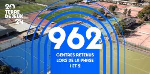 La 2ème vague des Centres de Préparation aux Jeux en Deux-Sèvres retenus par Paris 2024